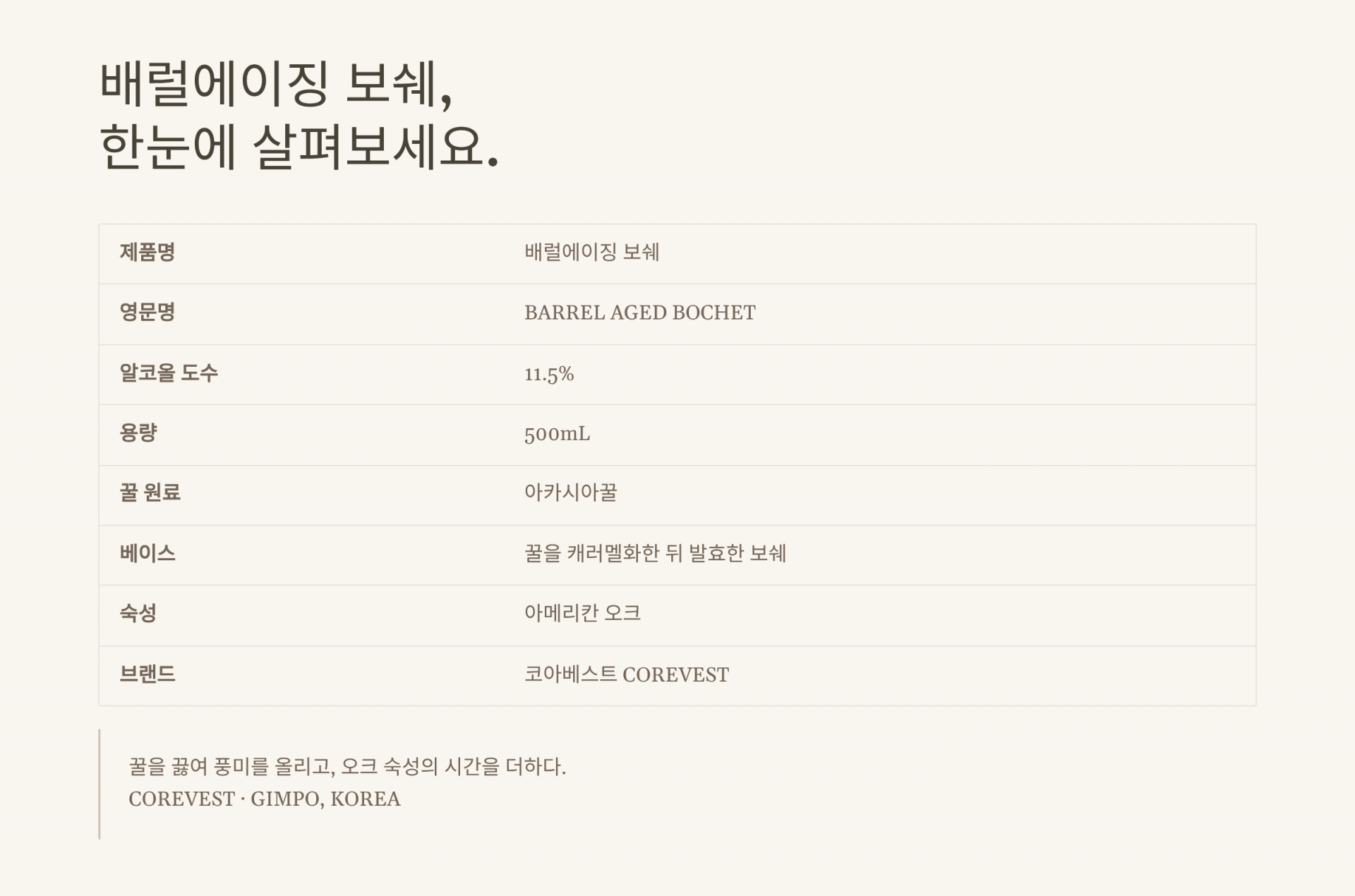 배럴 보쉐