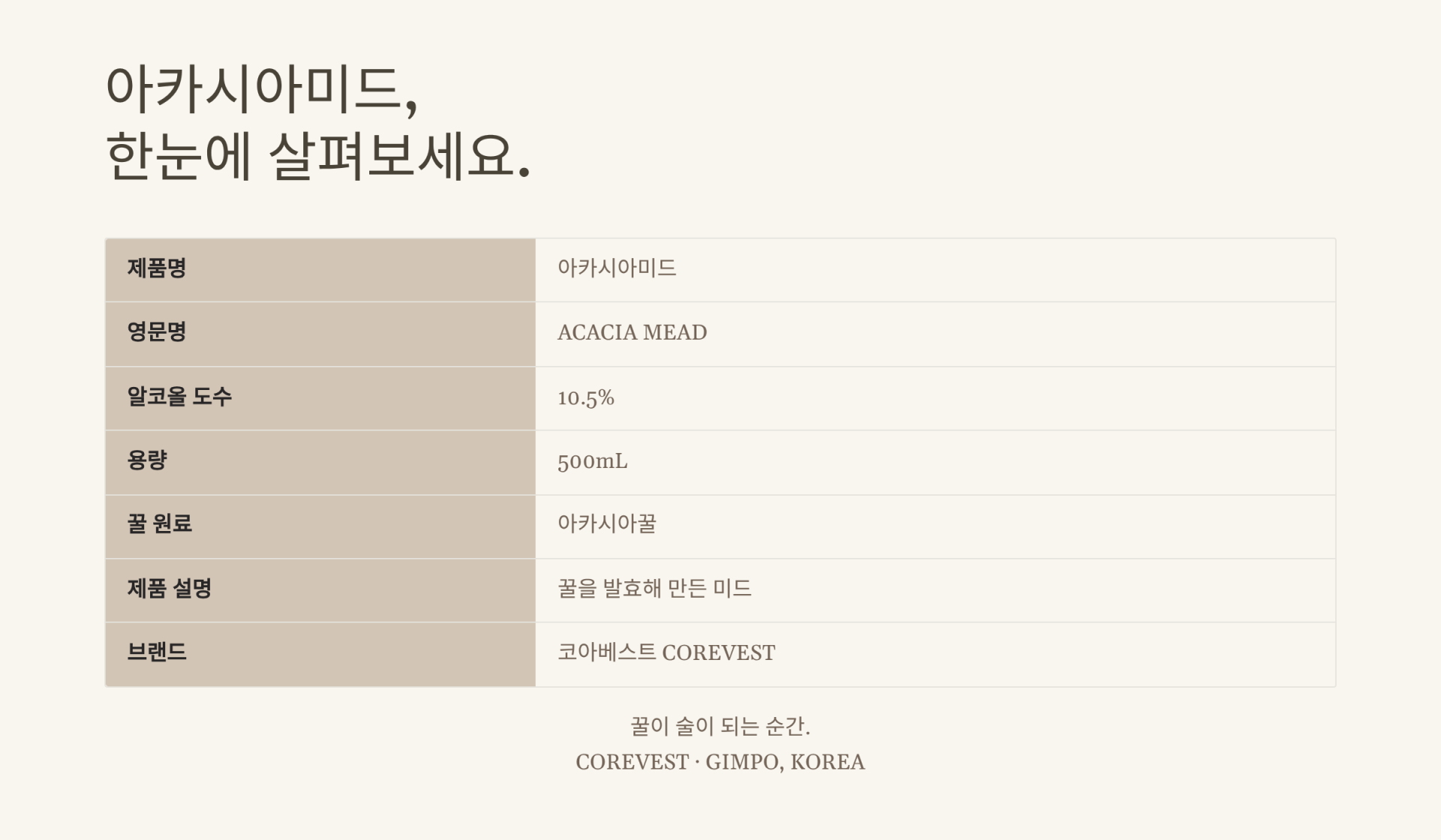 아카시아미드