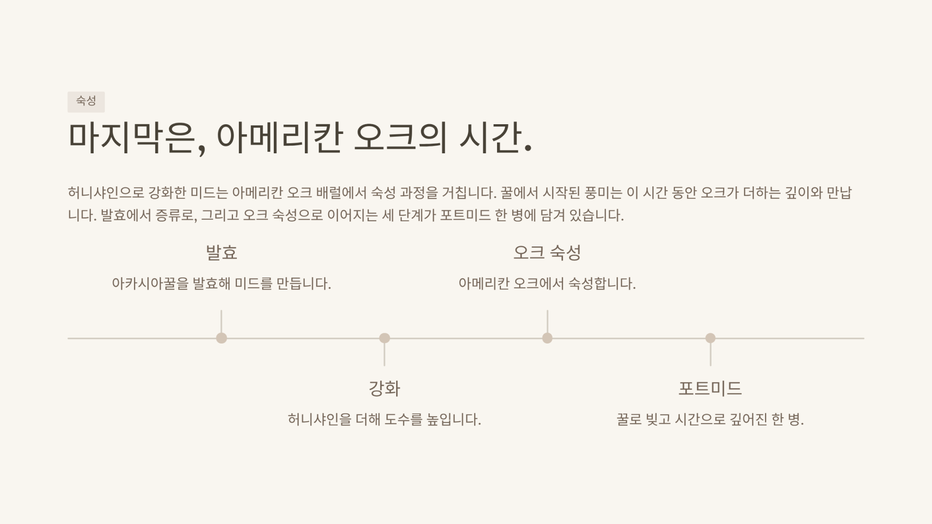 포트미드