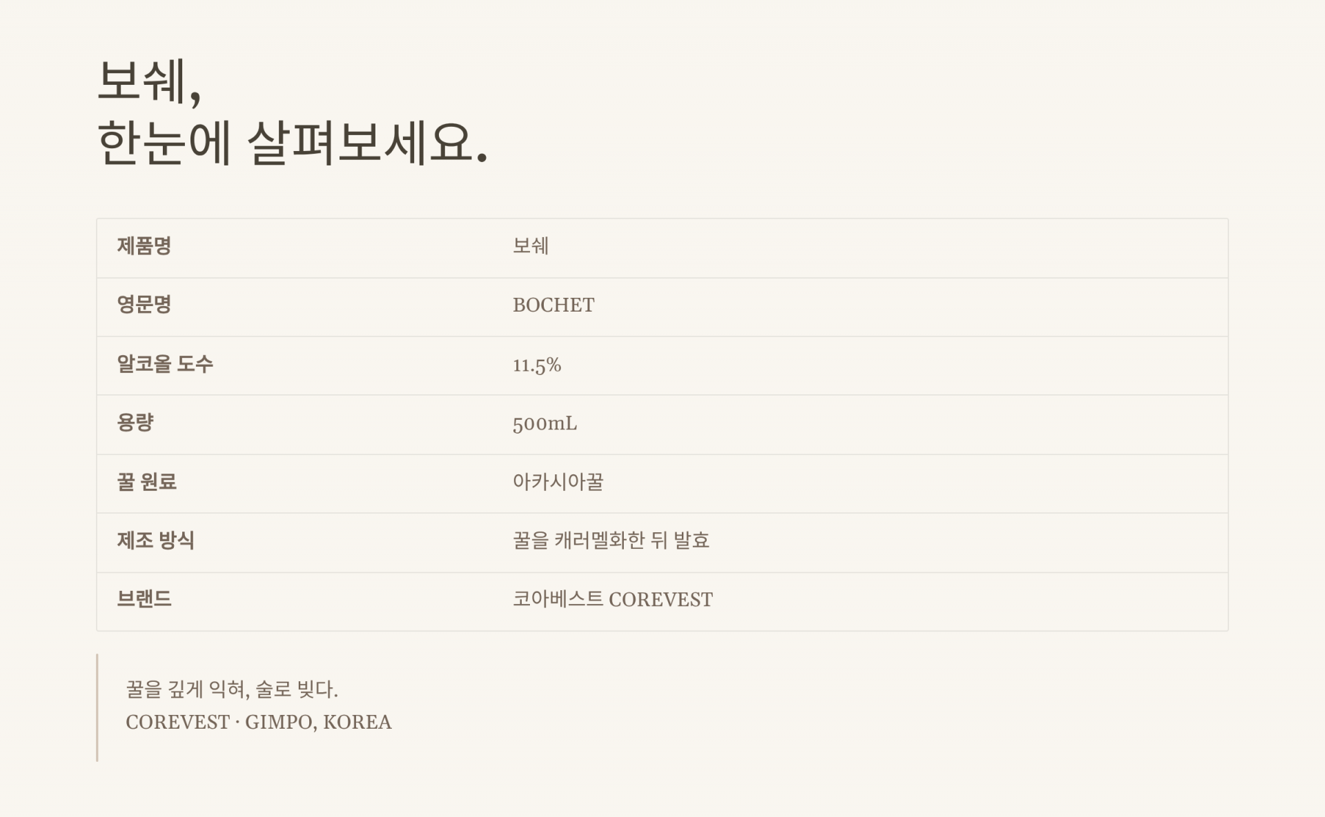 보쉐