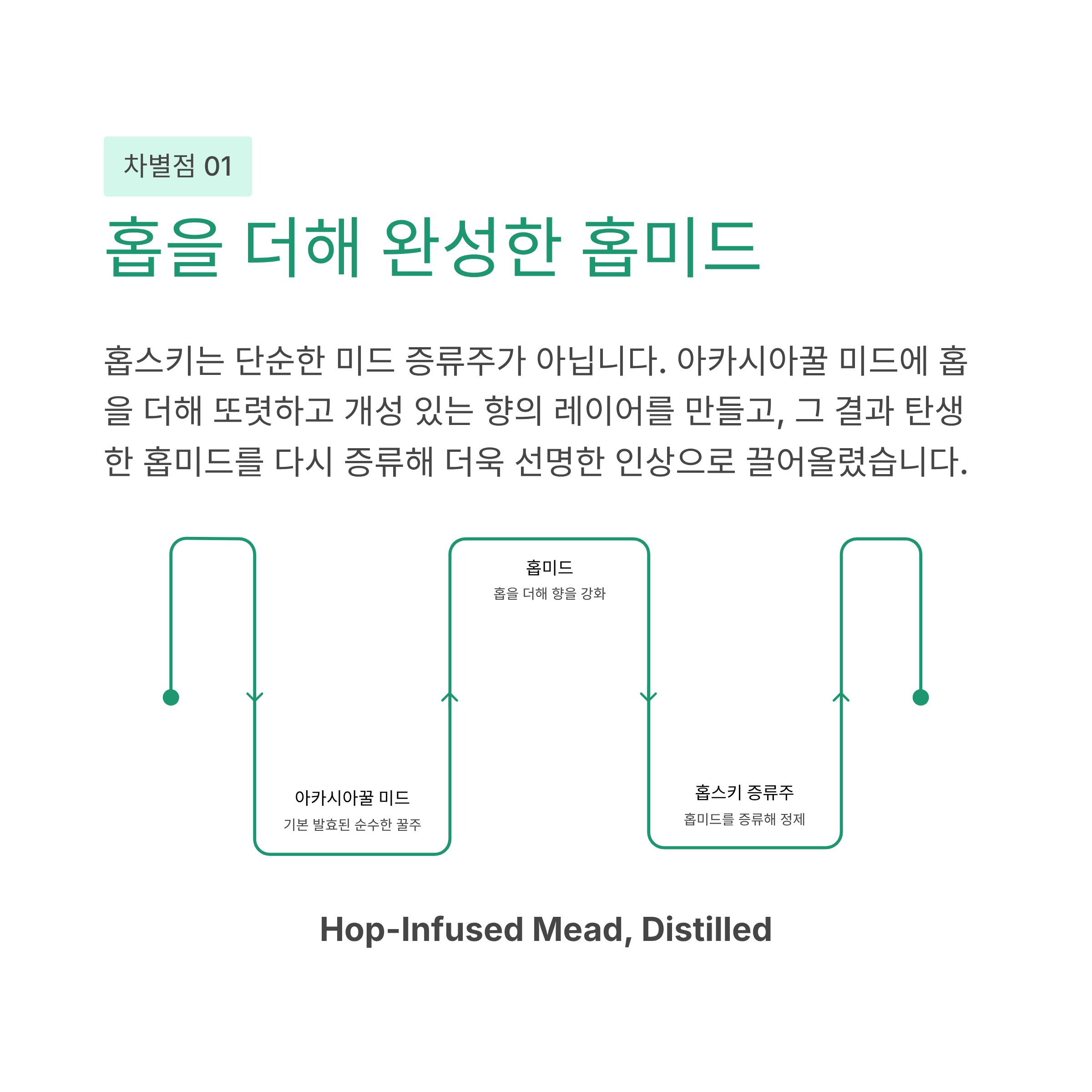 홉스키
