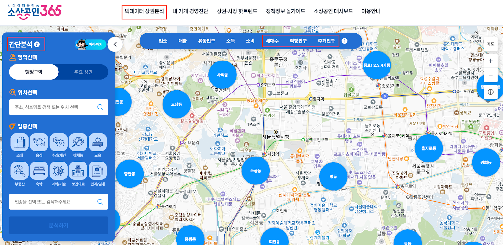 상권분석 시스템, 상권정보 시스템, 상권분석 사이트, 상권정보, 유동인구 분석