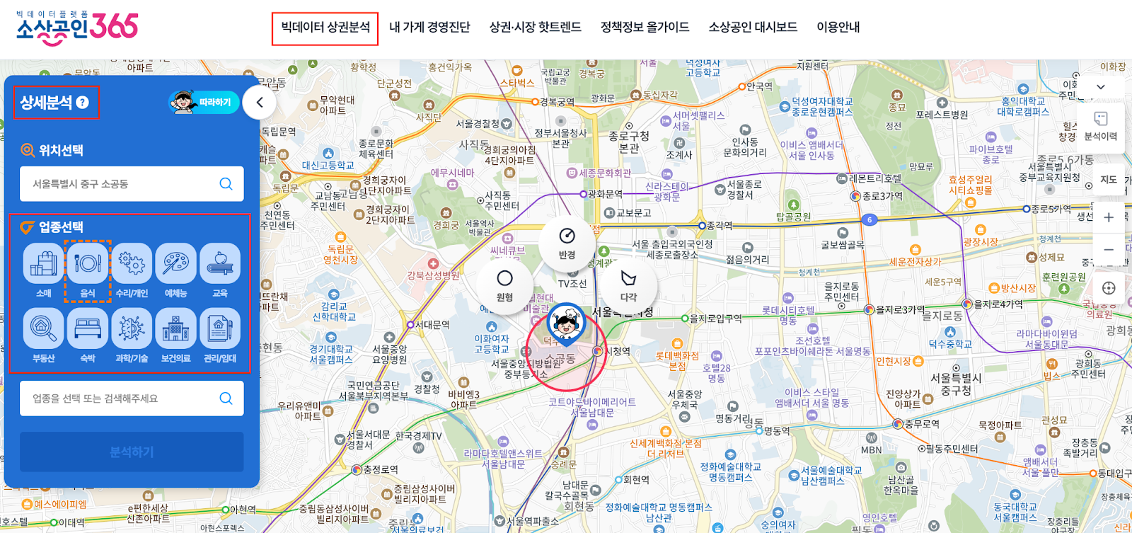 상권분석 시스템, 상권정보 시스템, 상권분석 사이트, 상권정보, 유동인구 분석
