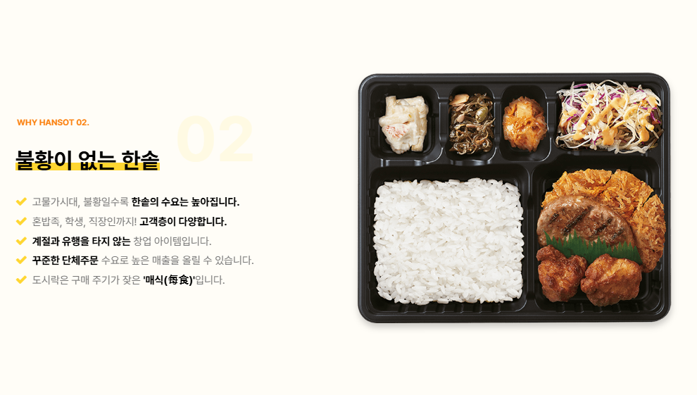 한솥도시락 창업, 한솥 창업, 프랜차이즈 창업, 체인점 창업, 한솥 창업 비용