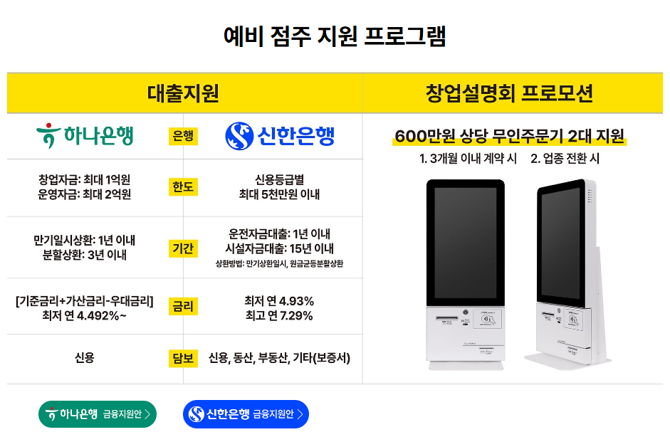 중장년 일자리, 중장년 창업지원금, 중장년 취업, 중장년 내일센터