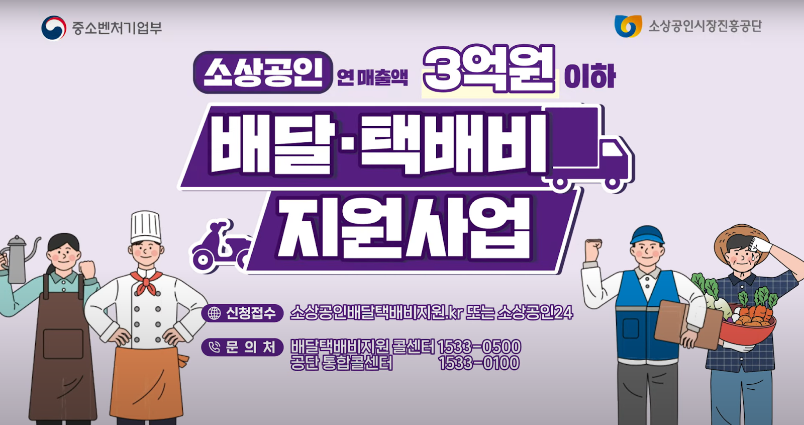 소상공인 지원사업, 부담경감 크레딧, 비즈플러스 카드, 배달비 지원, 요식업
