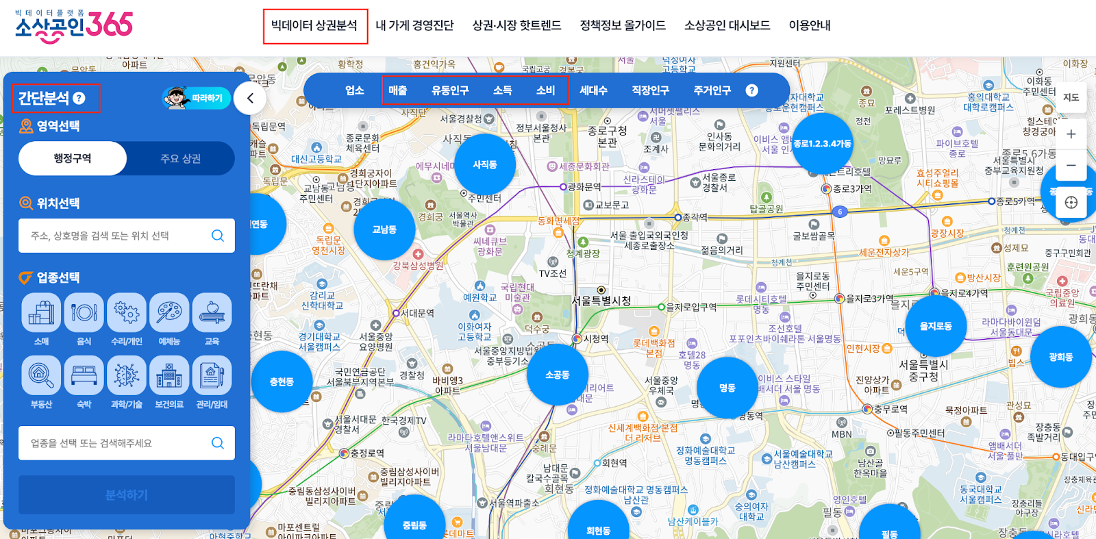 상권분석 시스템, 상권정보 시스템, 상권분석 사이트, 상권정보, 유동인구 분석