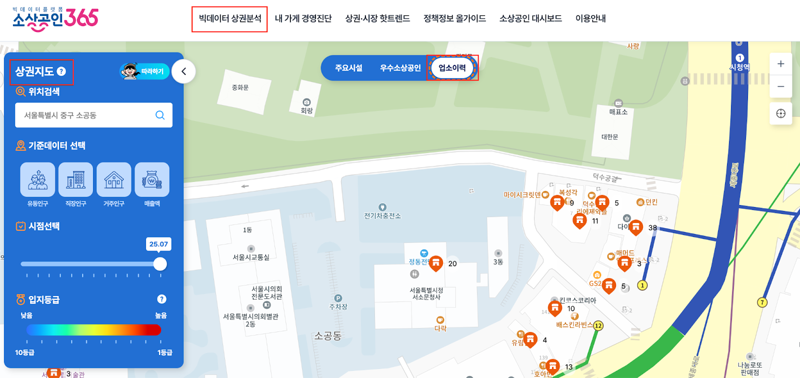 상권분석 시스템, 상권정보 시스템, 상권분석 사이트, 상권정보, 유동인구 분석