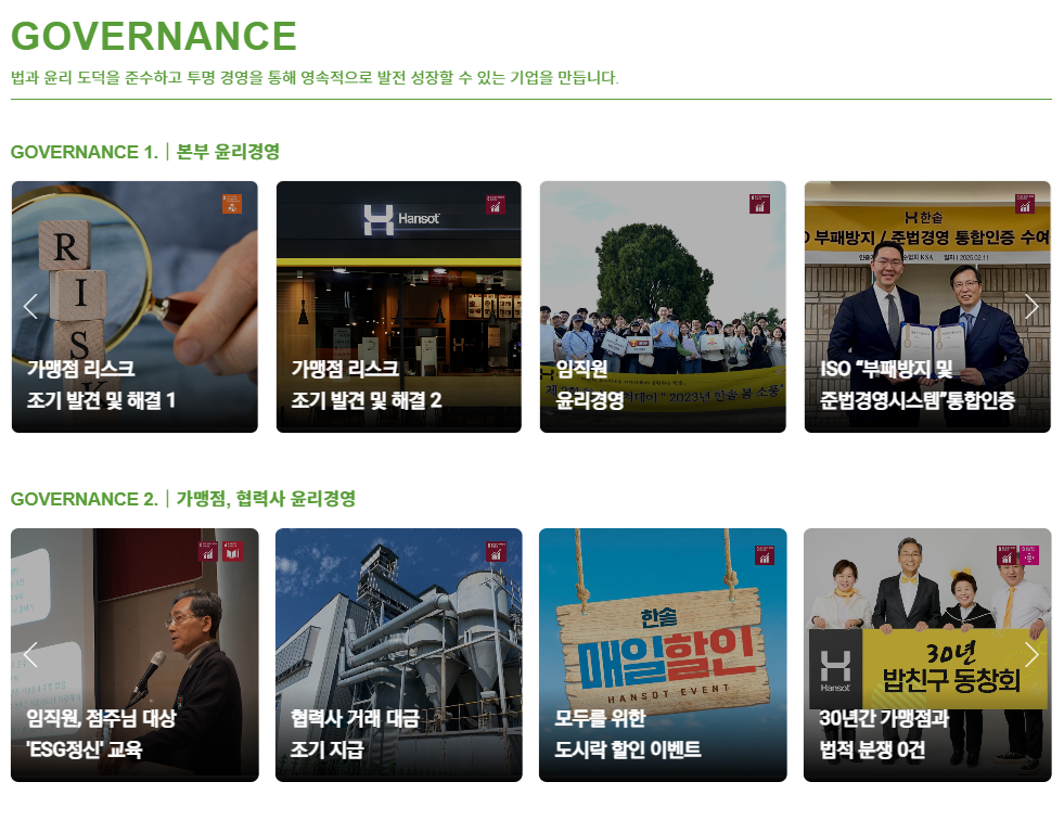 샵인샵 창업, 샵인샵 뜻, 업종 추가, 업종 변경