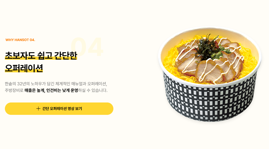한솥도시락 매출, 40대 창업, 한솥도시락 창업, 주부 창업, 초보 창업