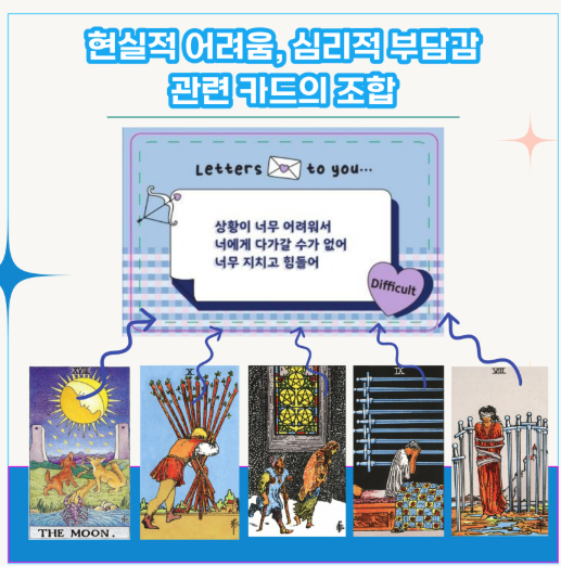 [미니] 속마음 메세지 카드