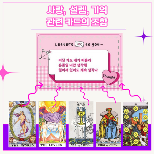 [미니] 속마음 메세지 카드