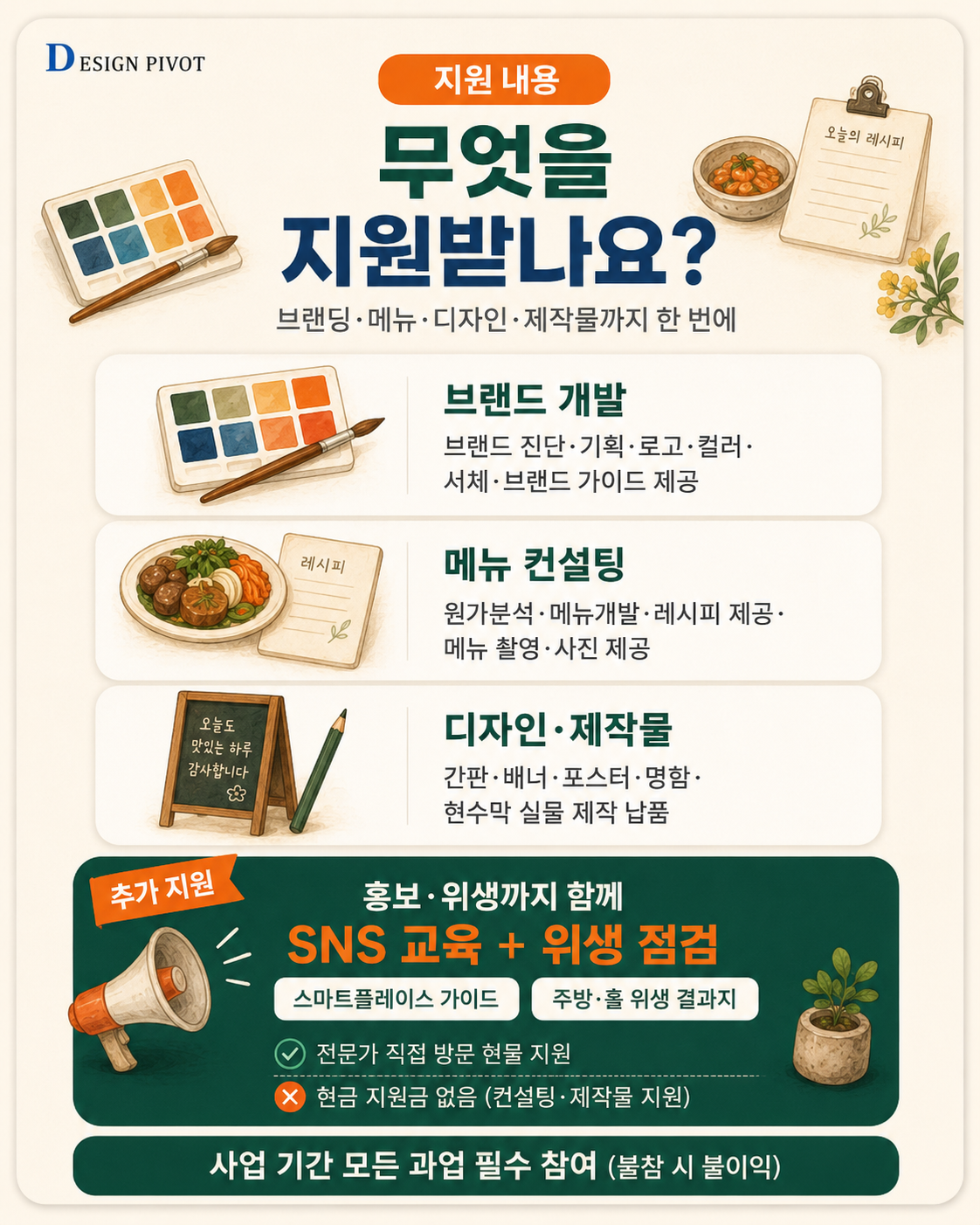 db3cc14601760.png