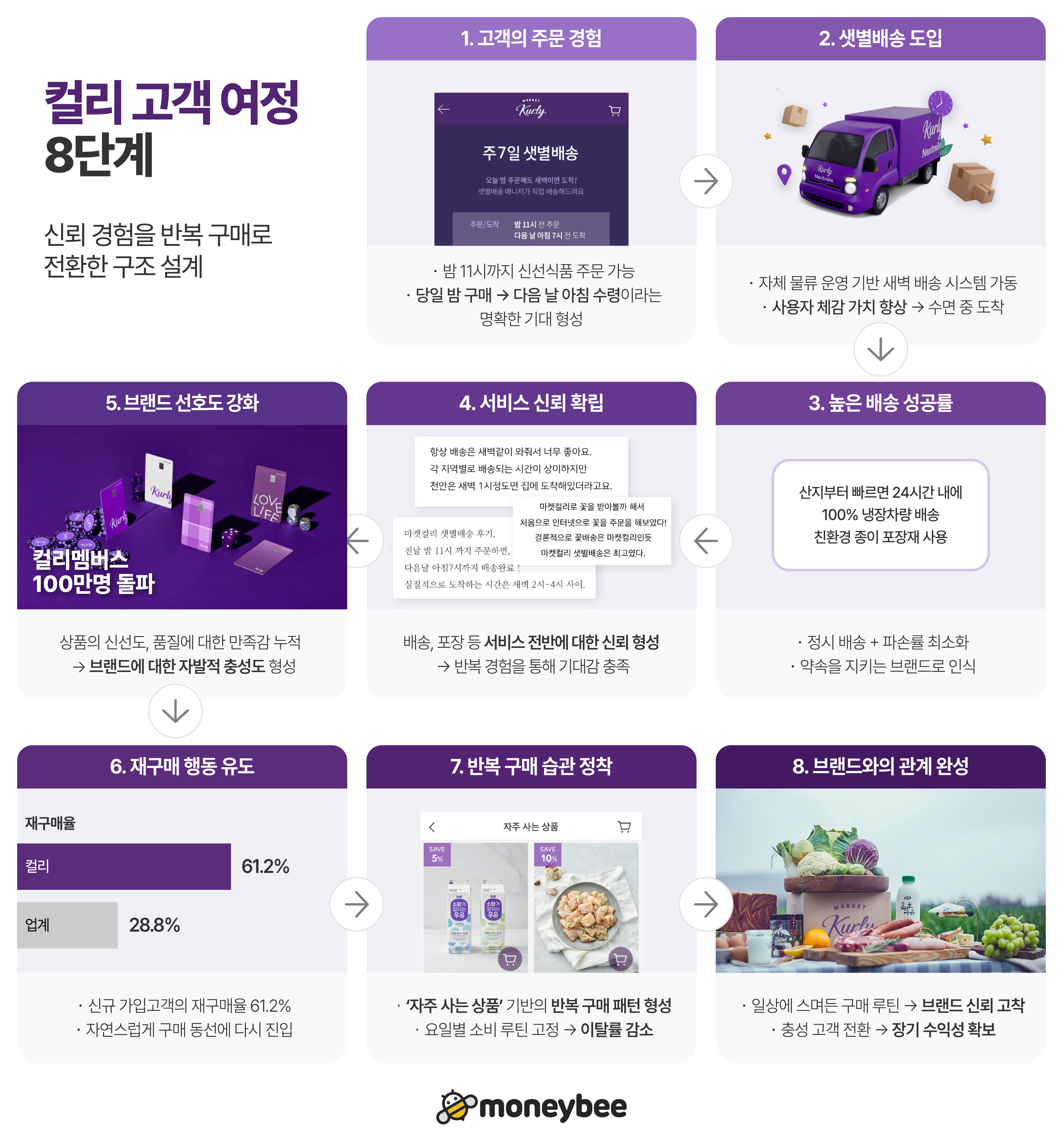 123d5d7505dd2.jpg