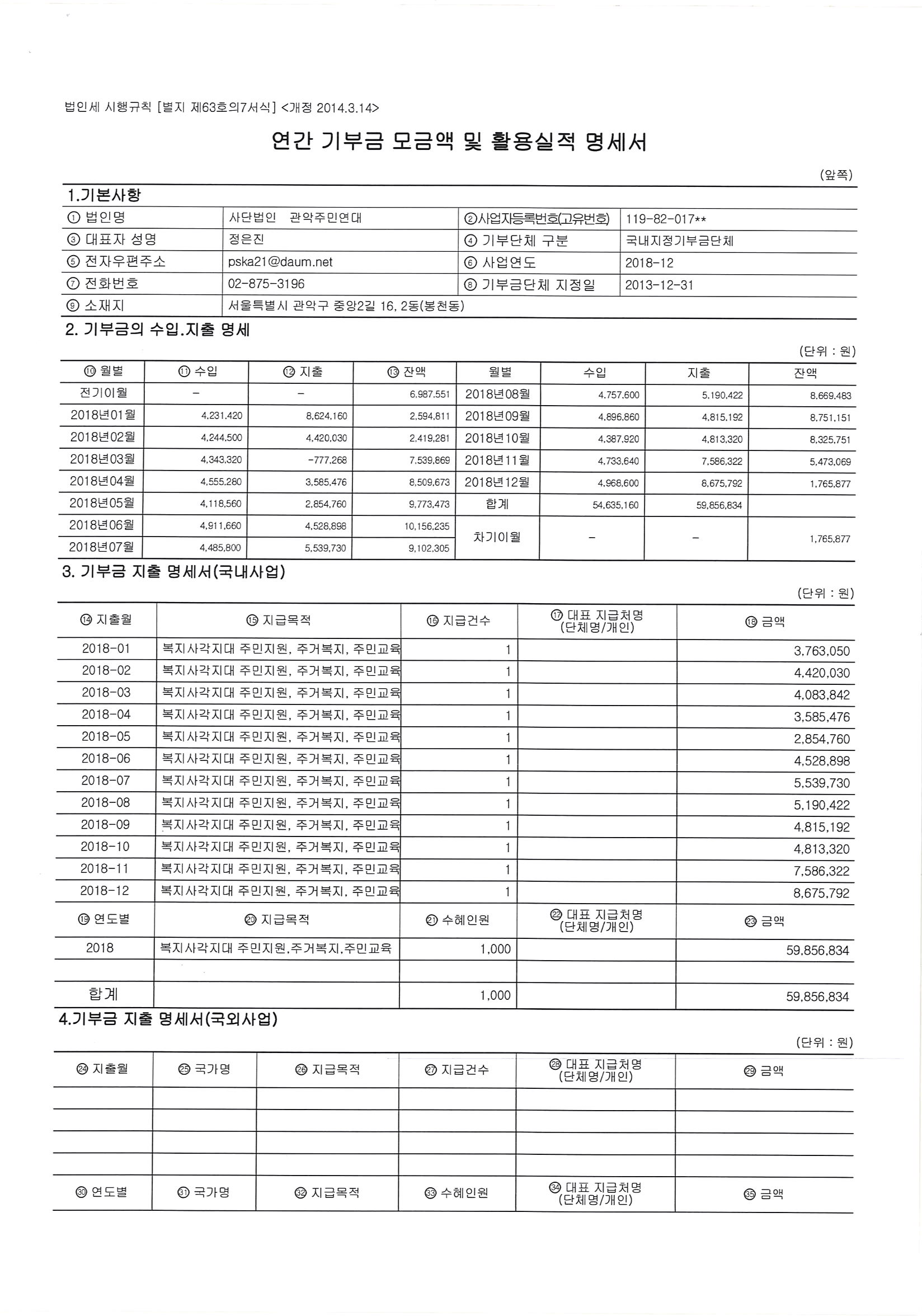 2018년 기부금모금액 및 활용실적_페이지_1.jpg