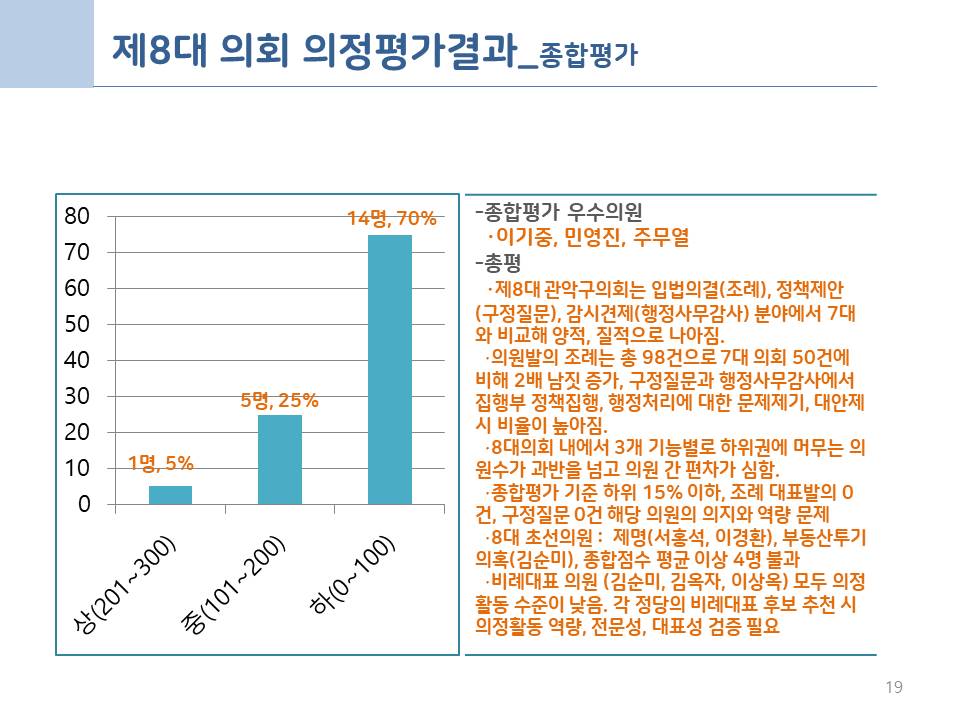 슬라이드19.JPG