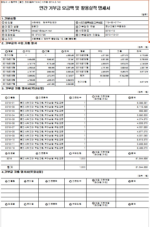 기부금모금액과 활용실적보고서.jpg