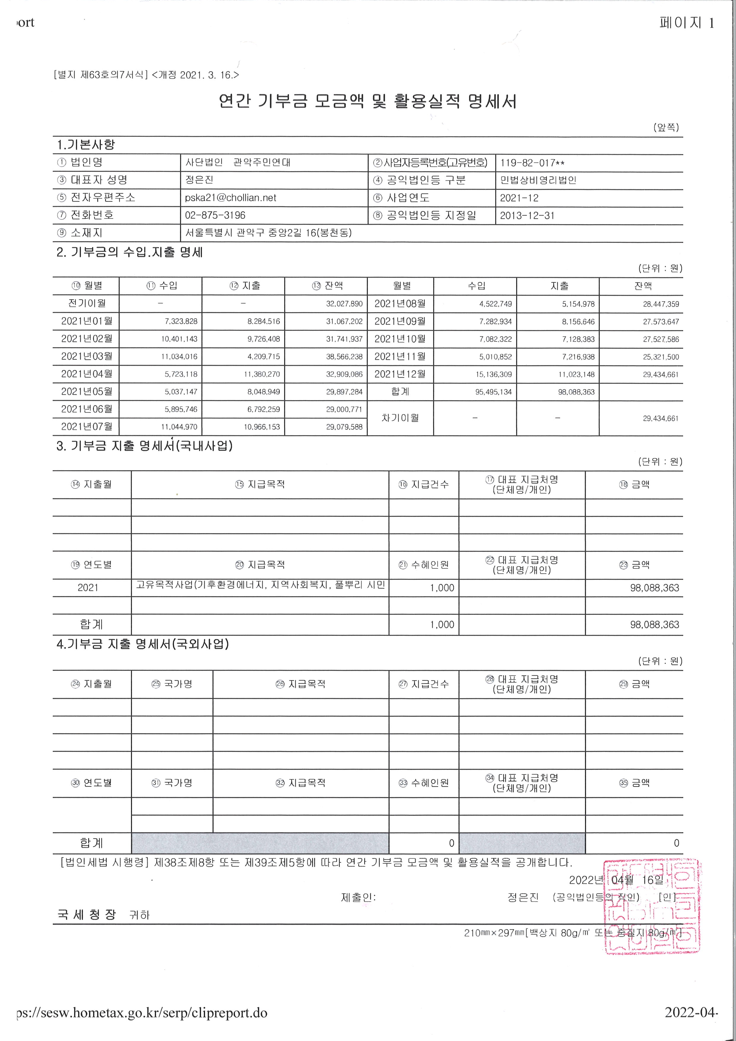 2021_공개보고서_기부금모금액및활용실적보고서.jpg
