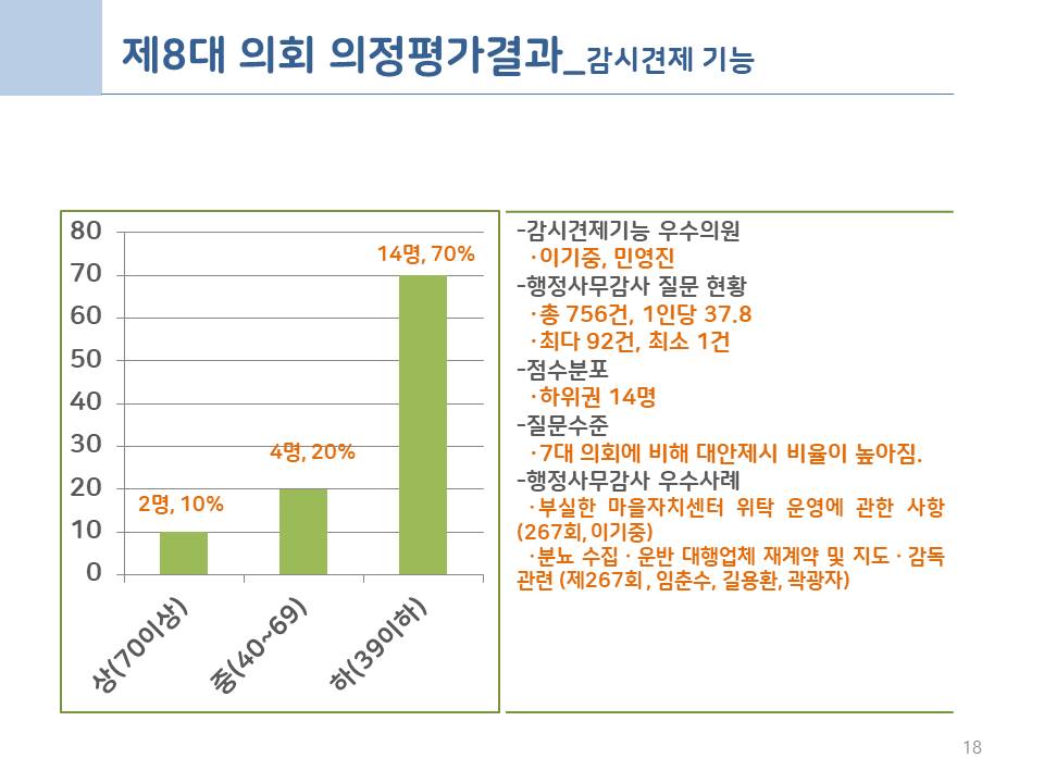 슬라이드18.JPG