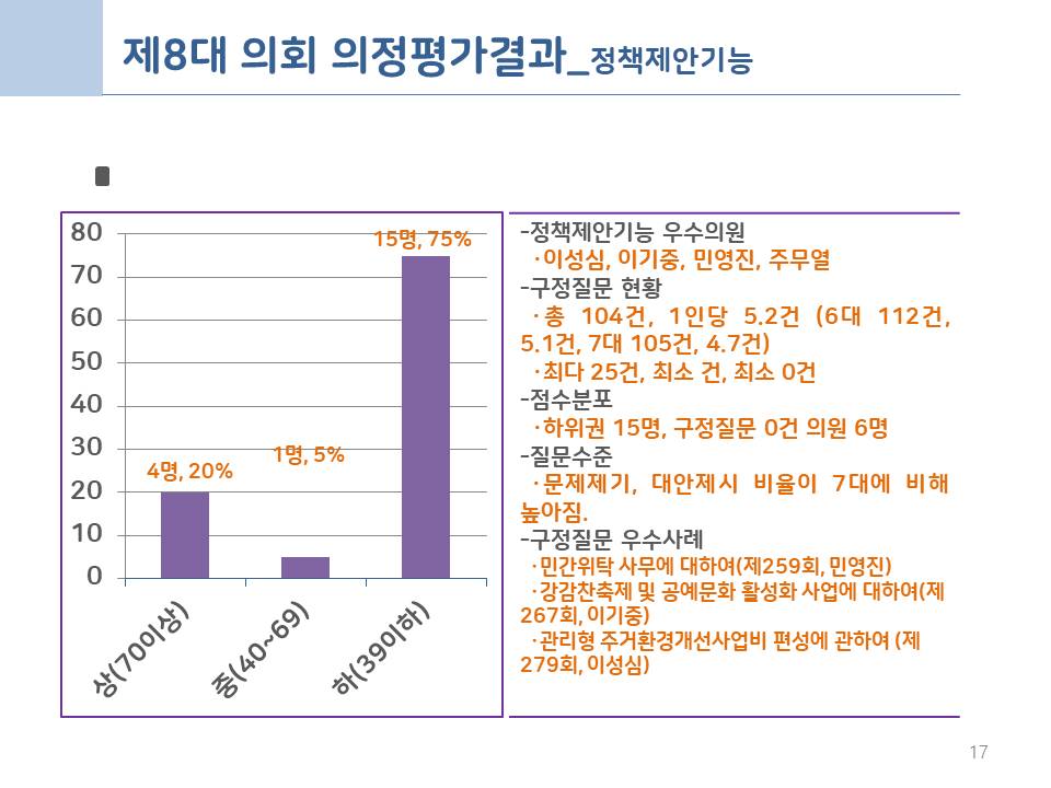 슬라이드17.JPG