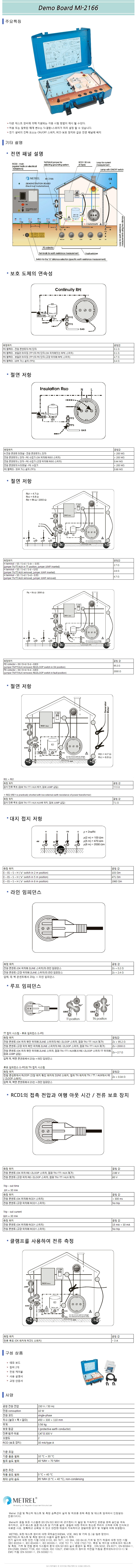 Demo Board MI-2166