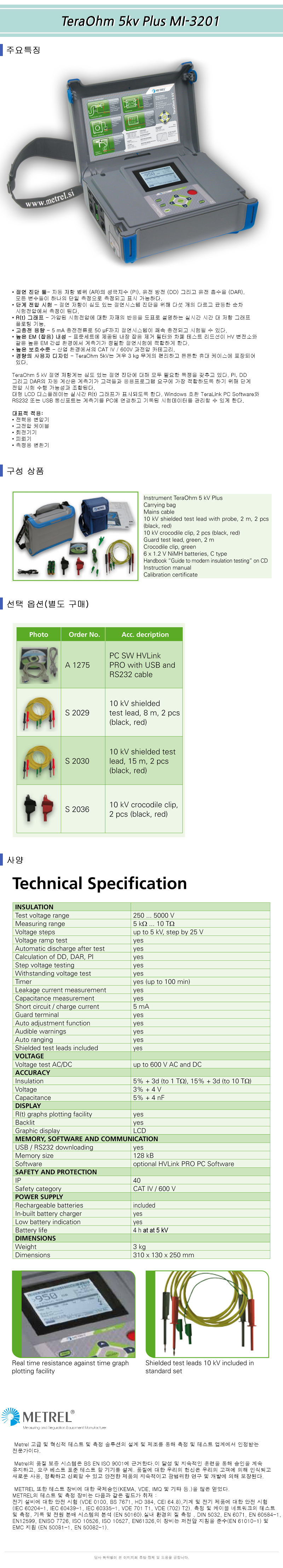 TeraOhm 5 kV Plus MI-3201