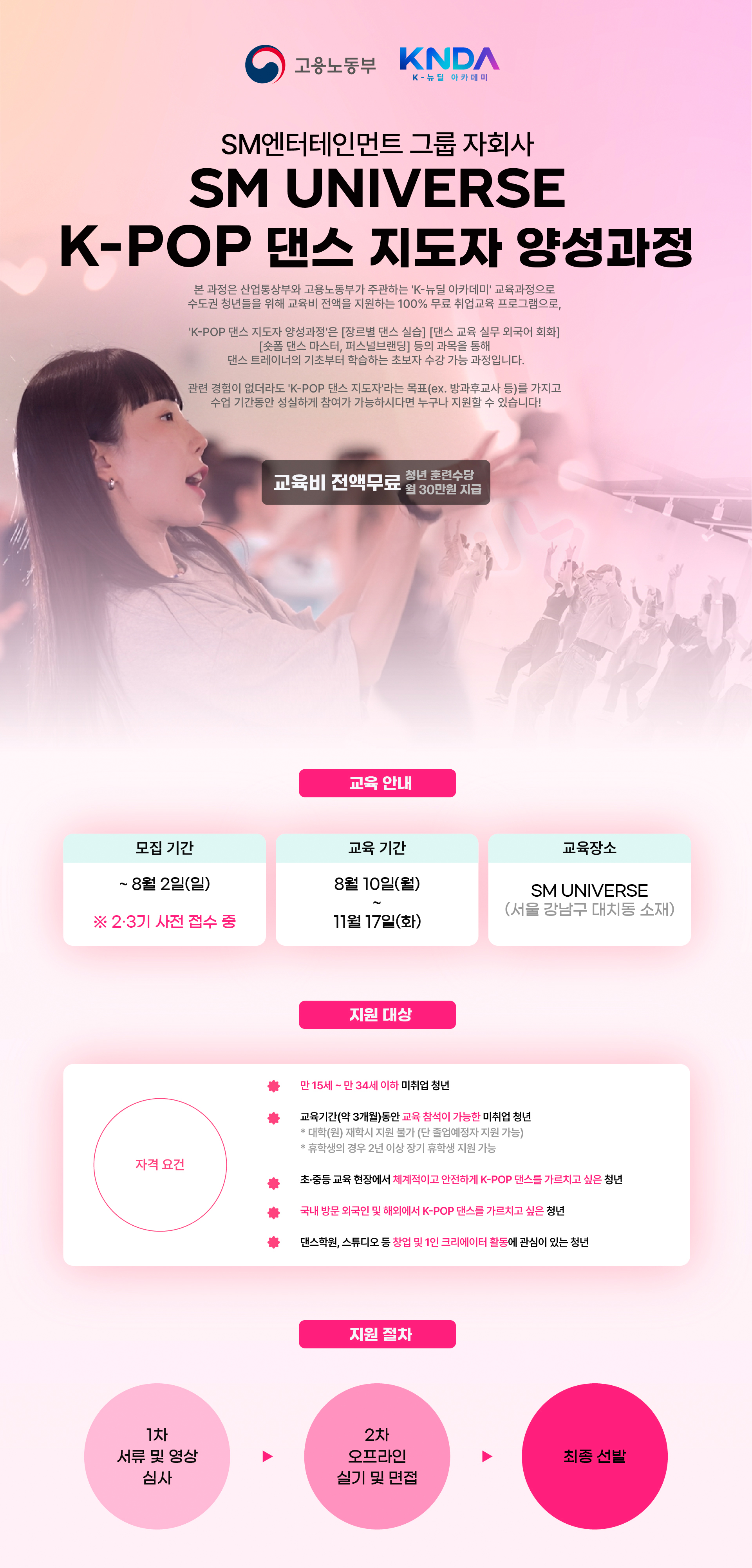[K-뉴딜 아카데미] K-POP 댄스 지도자 양성과정