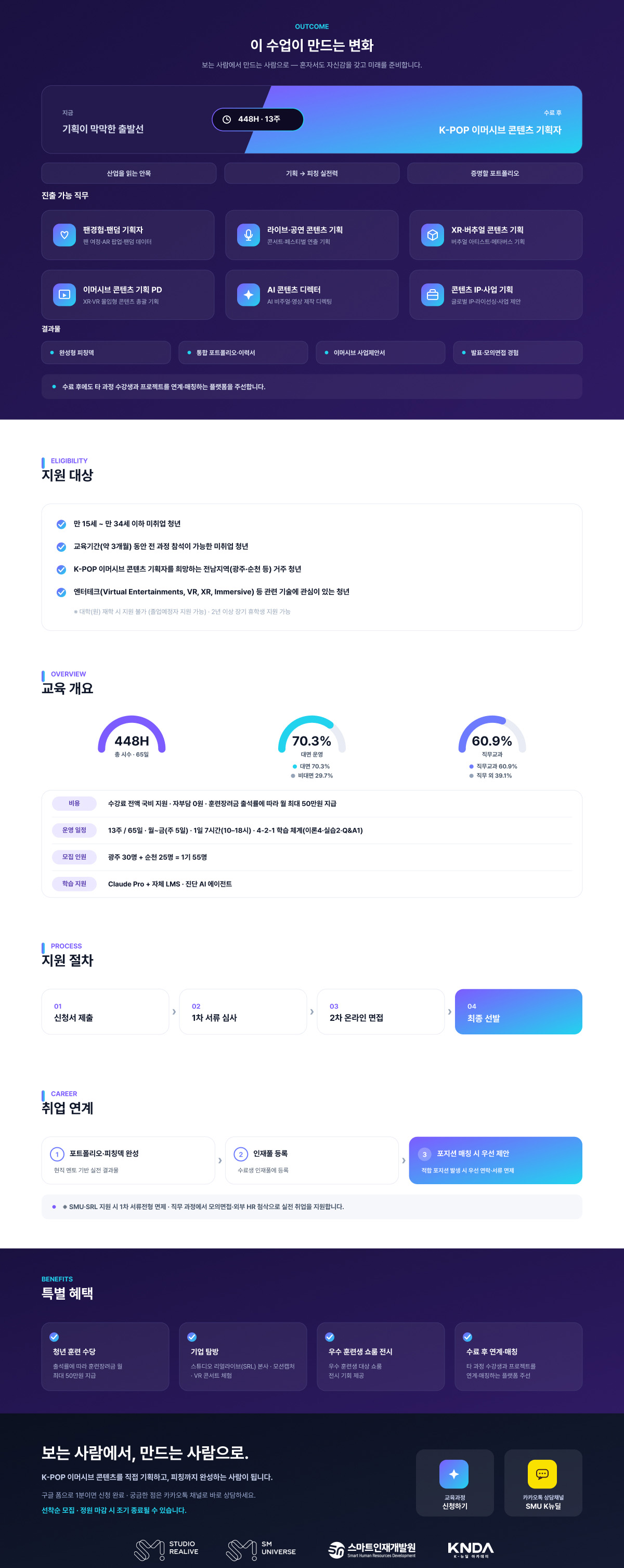 [K-뉴딜 아카데미] K-POP 이머시브 콘텐츠 기획자 양성과정