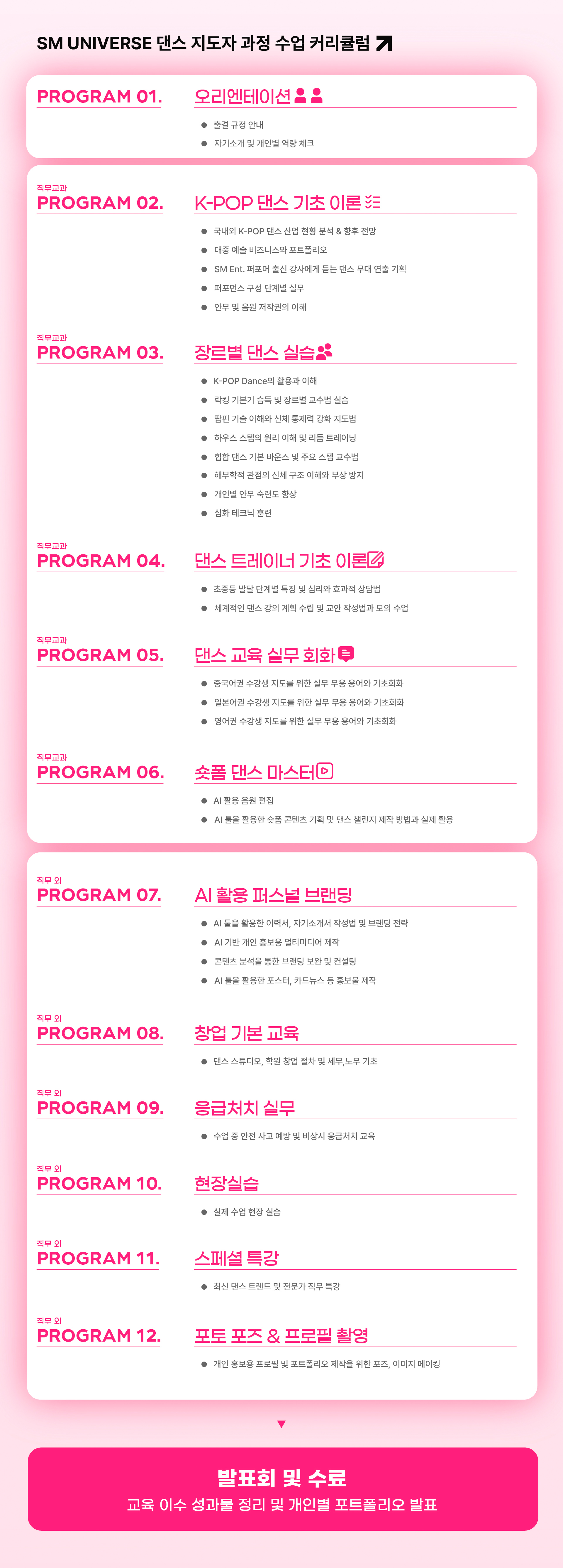 [K-뉴딜 아카데미] K-POP 댄스 지도자 양성과정
