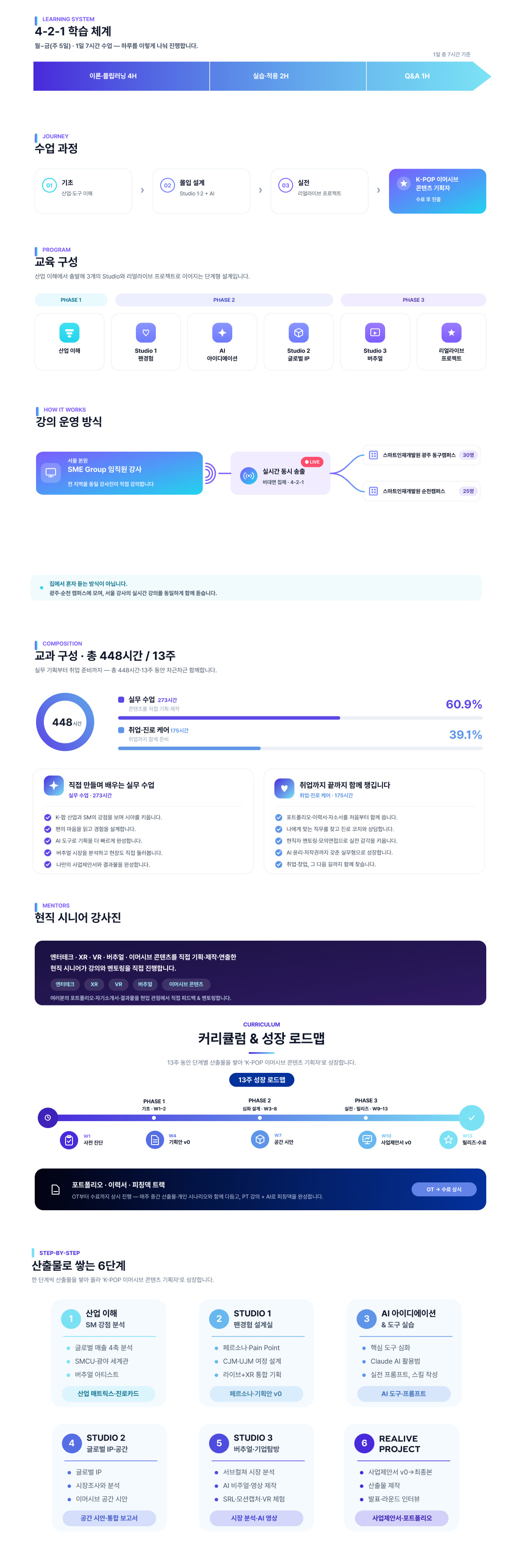 [K-뉴딜 아카데미] K-POP 이머시브 콘텐츠 기획자 양성과정