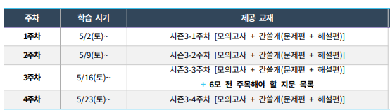 이감 국어 시즌3