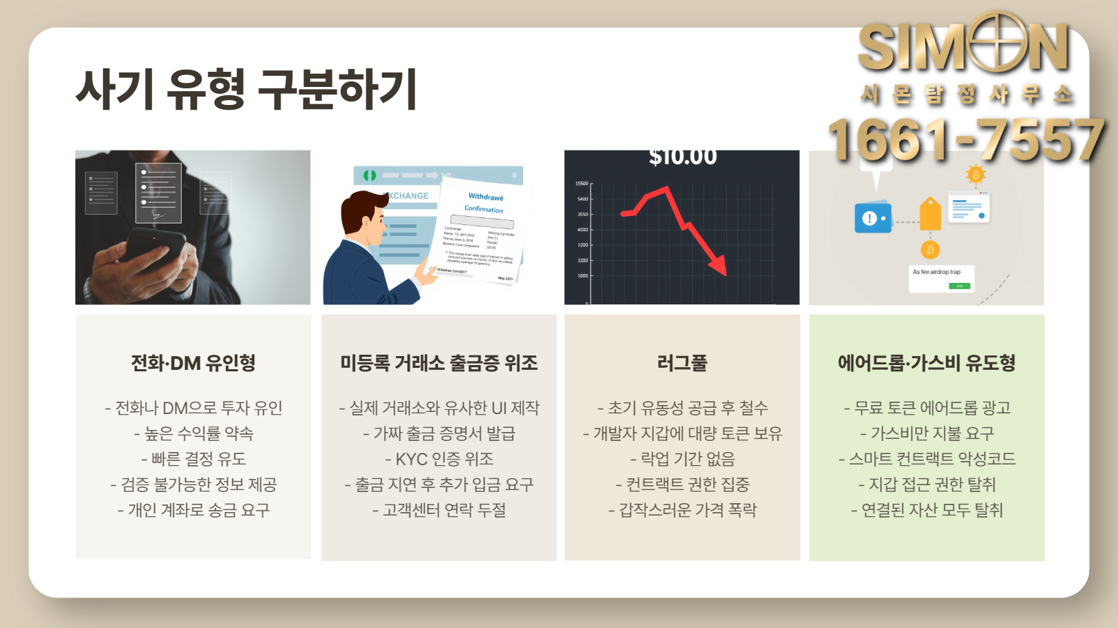 코인·NFT 투자사기 트래킹(OSINT) 초급 가이드로 잃은 자금 흔적 찾는 법 : 공지사항 | 이용 가이드·소식 – 시몬 탐정사무소