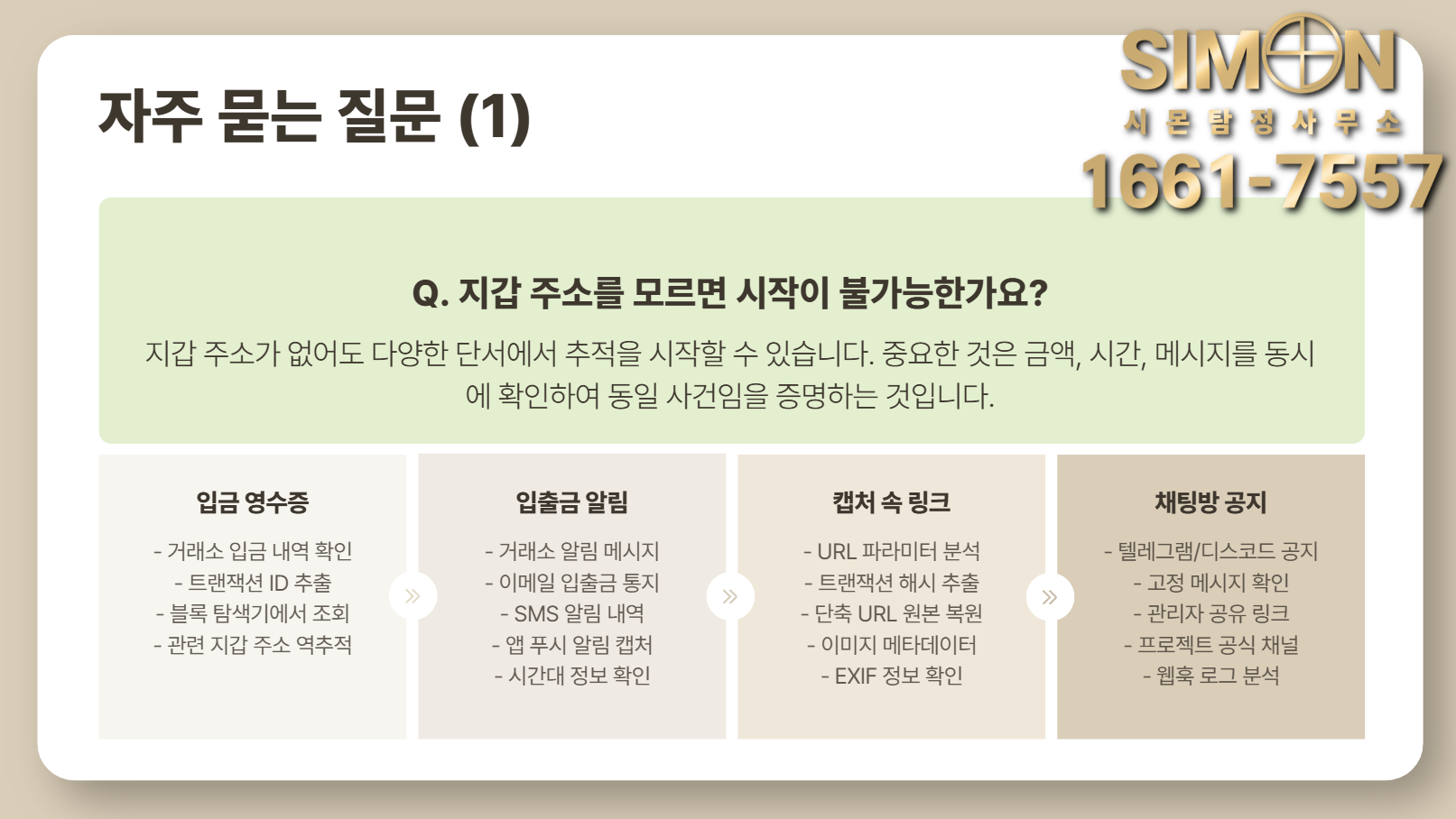 코인·NFT 투자사기 트래킹(OSINT) 초급 가이드로 잃은 자금 흔적 찾는 법 : 공지사항 | 이용 가이드·소식 – 시몬 탐정사무소