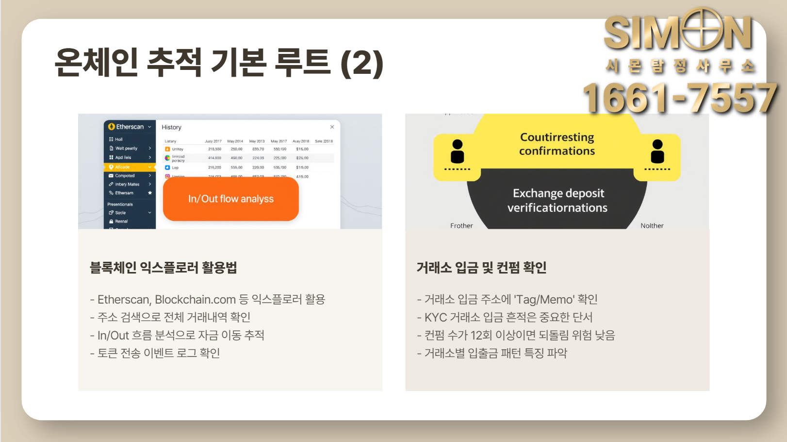 코인·NFT 투자사기 트래킹(OSINT) 초급 가이드로 잃은 자금 흔적 찾는 법 : 공지사항 | 이용 가이드·소식 – 시몬 탐정사무소