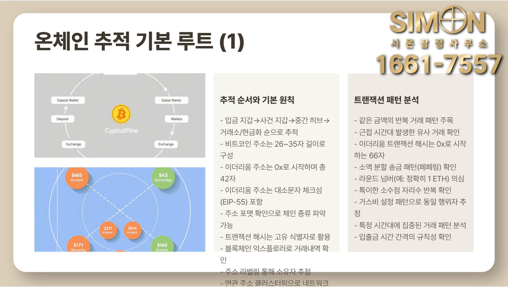 코인·NFT 투자사기 트래킹(OSINT) 초급 가이드로 잃은 자금 흔적 찾는 법 : 공지사항 | 이용 가이드·소식 – 시몬 탐정사무소