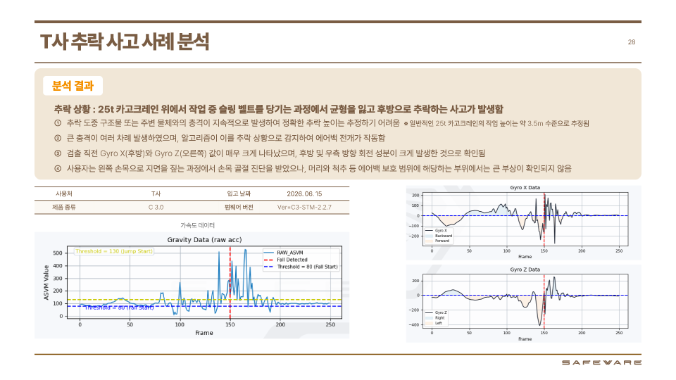 사고보호사례-리포트_260616_2.png