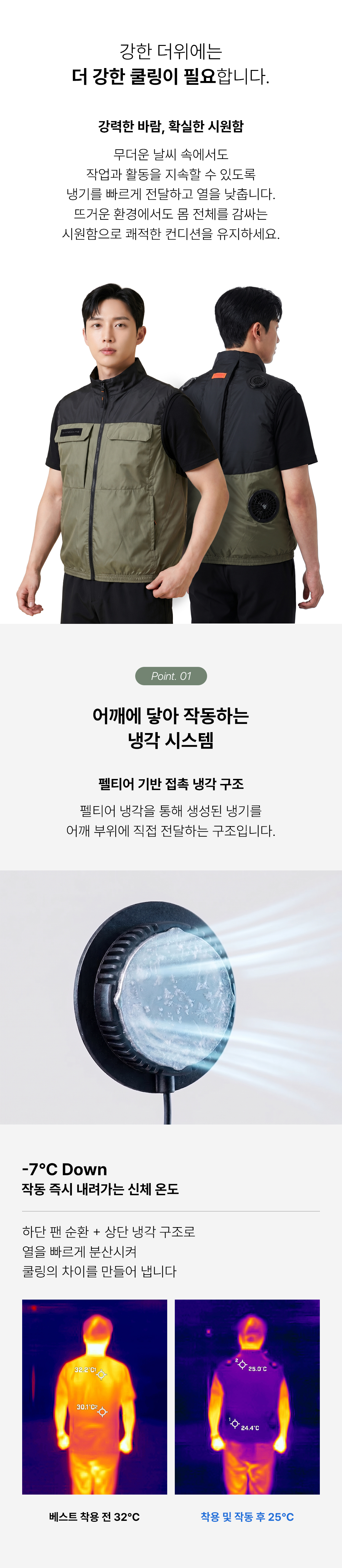 [B2B] 세이프웨어 온열질환 예방 펠티어 냉각 쿨링베스트
