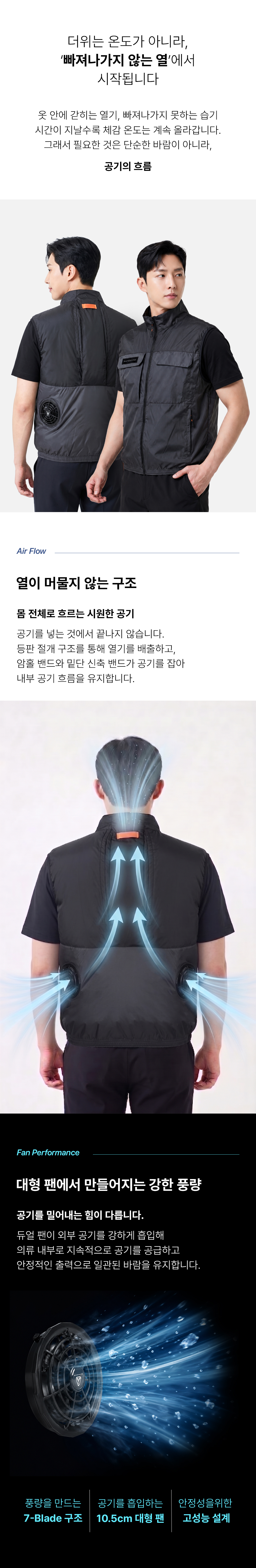 [B2B] 세이프웨어 온열질환 예방 일반형 쿨링베스트