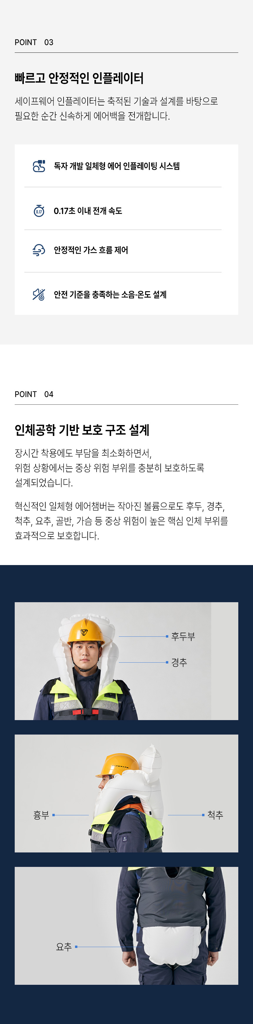[B2B] C-Light 스마트 추락보호 에어백 Type-B