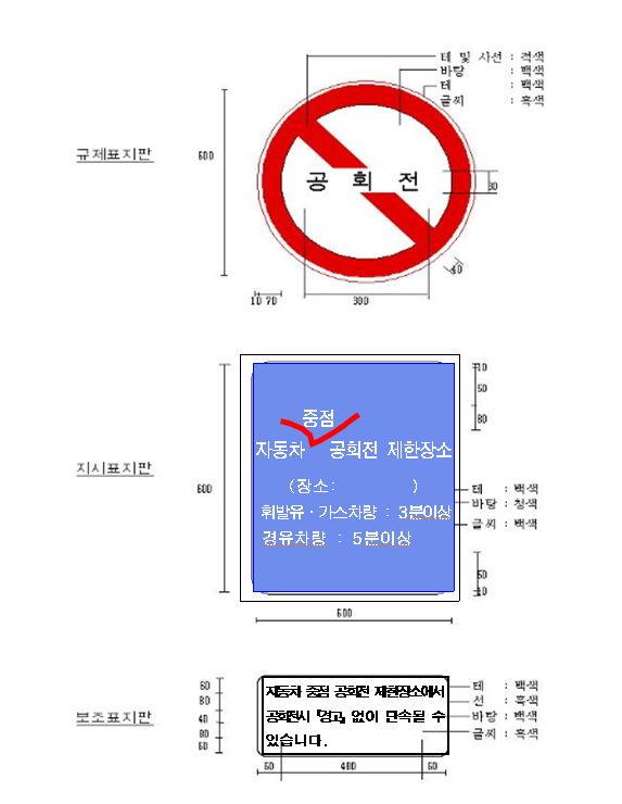 공회전 제한 표지판(제3조 제3항 관련)