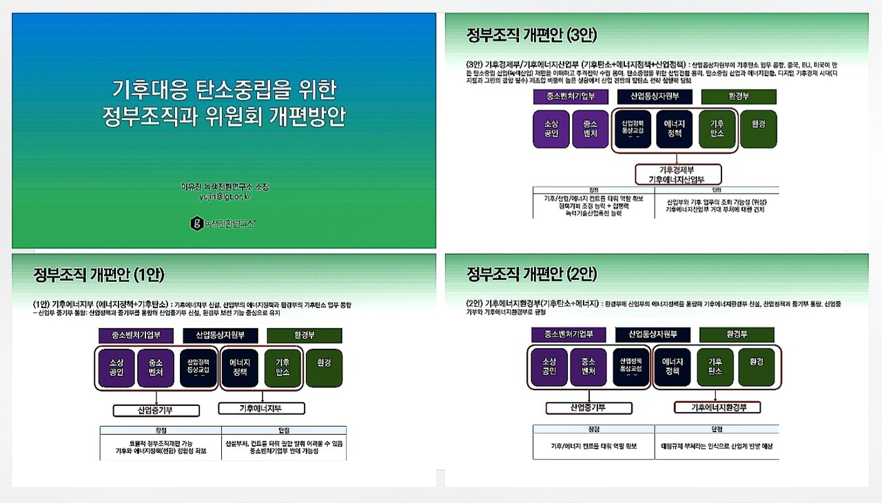 자료: 녹색전환연구소