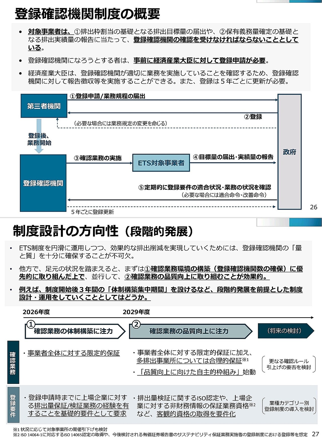 자료: 일본 경제산업성