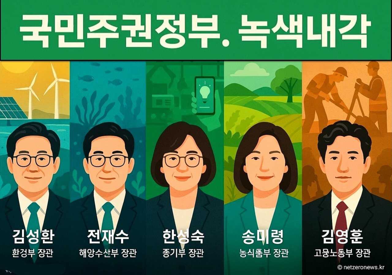 자료: 넷제로뉴스