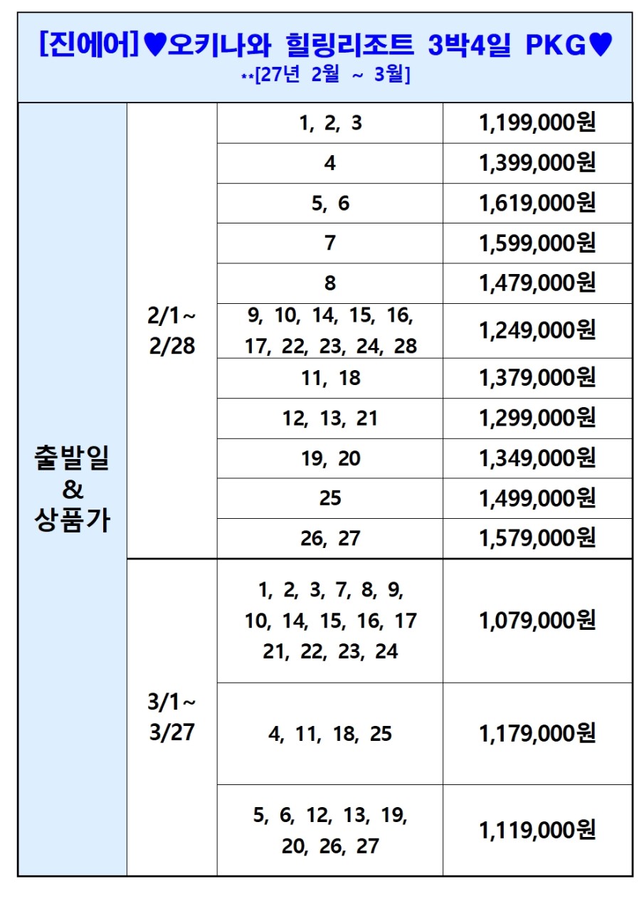 [부산출발] 오키나와 힐링리조트팩 3박4일 패키지 여행