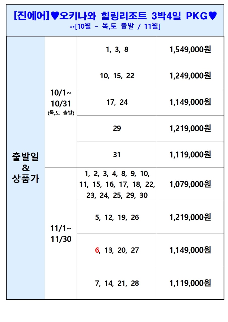 [부산출발] 오키나와 힐링리조트팩 3박4일 패키지 여행