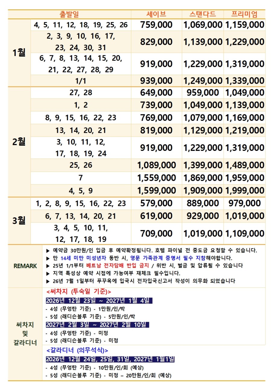 [부산출발] 푸꾸옥 완전정복 실속 OR 품격 3박 5일