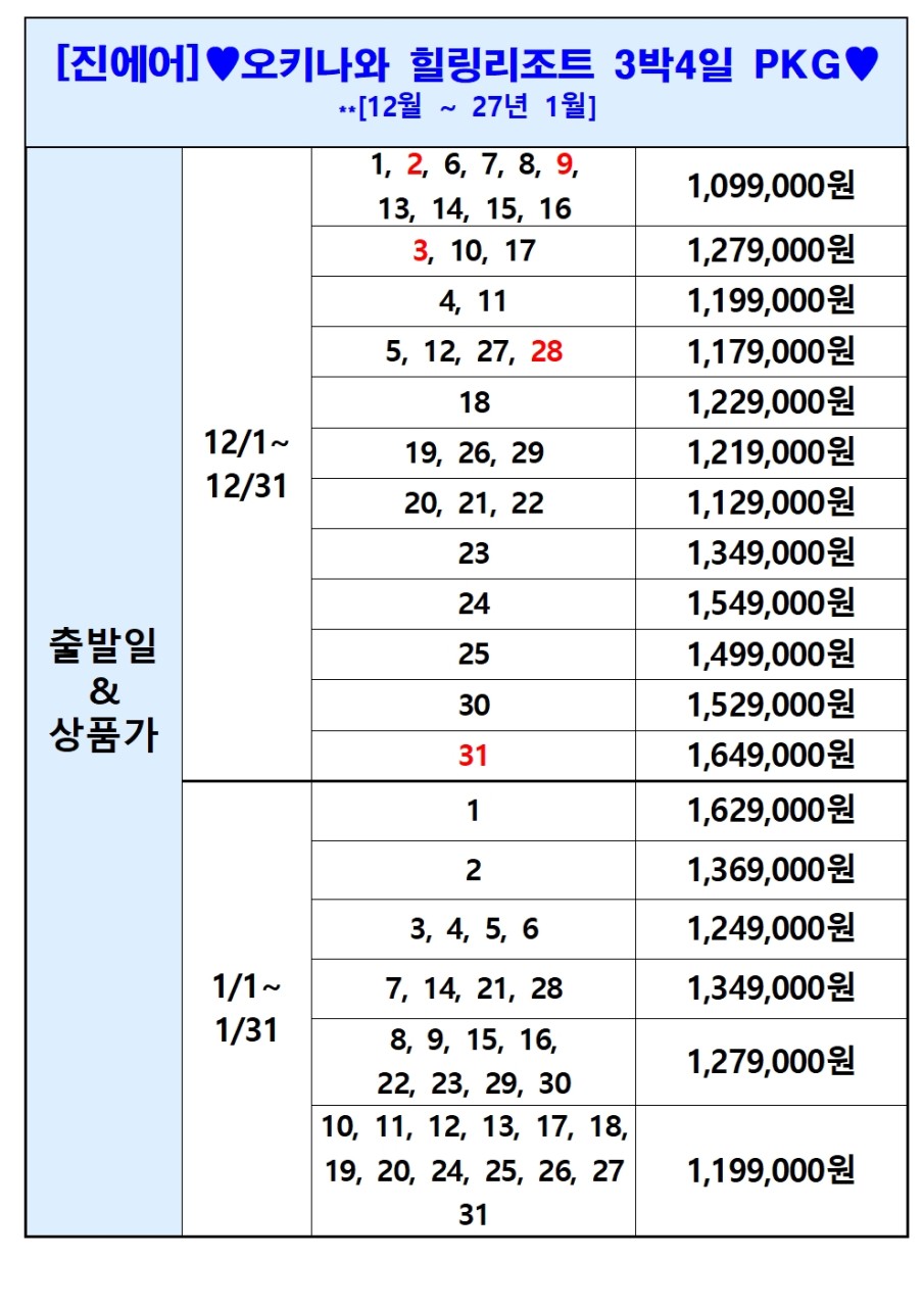 [부산출발] 오키나와 힐링리조트팩 3박4일 패키지 여행