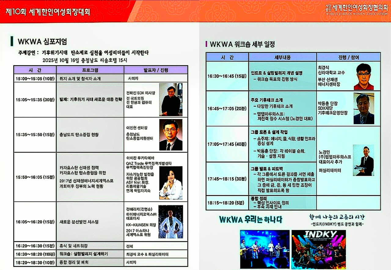 자료: 세계한인여성회장대회(WKWA)