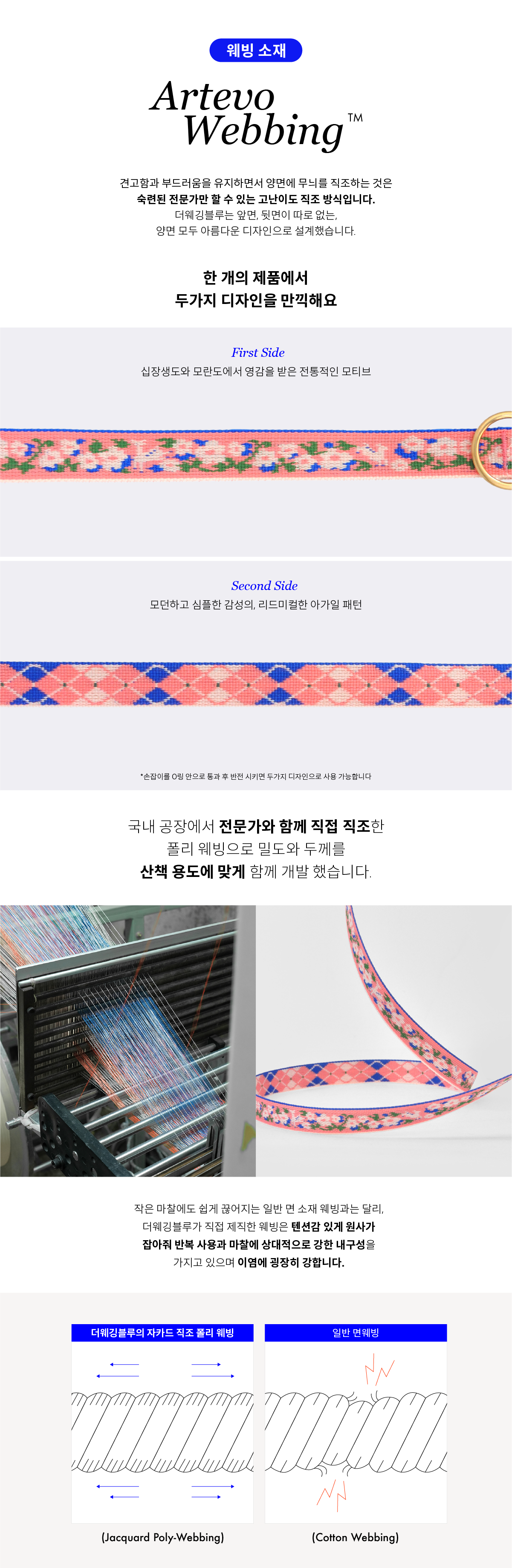 Everlife Blooming Deer Set (꽃사슴) (10%할인)