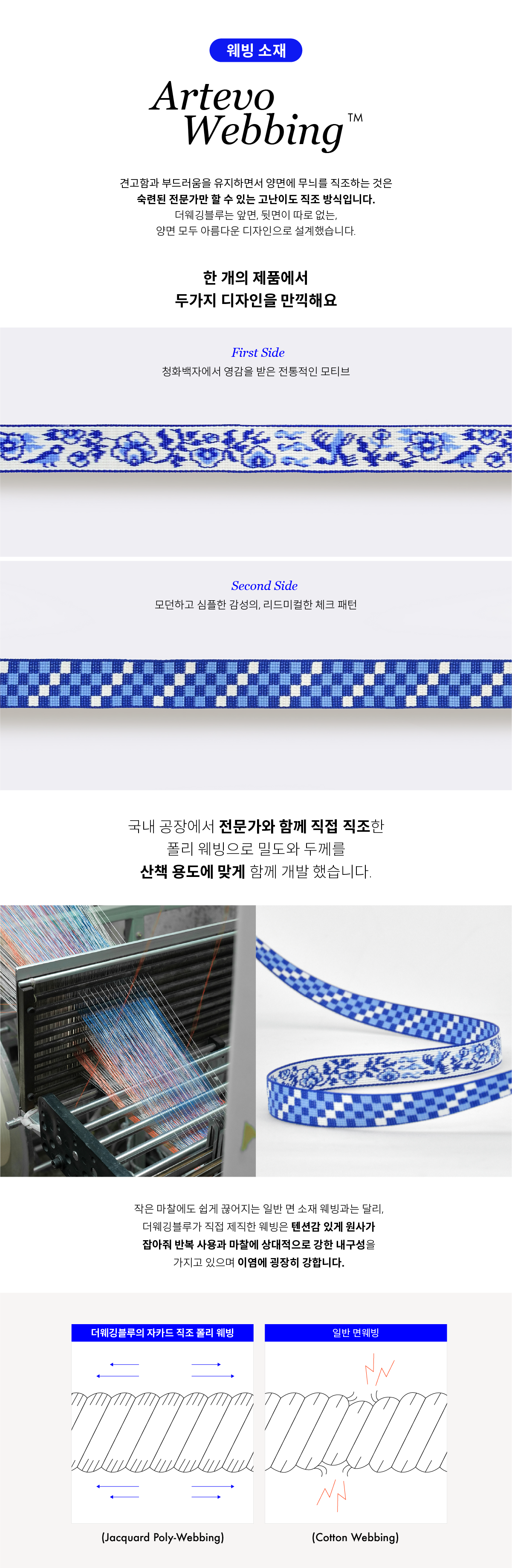 Everlife Blue Birds Set (10%) (청화백자)